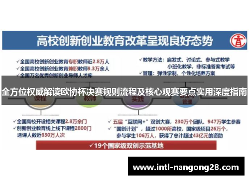 全方位权威解读欧协杯决赛规则流程及核心观赛要点实用深度指南