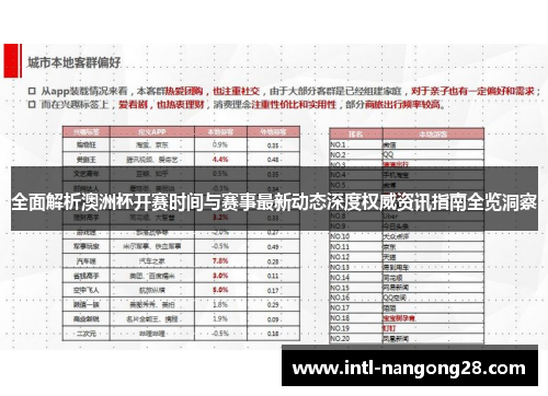 全面解析澳洲杯开赛时间与赛事最新动态深度权威资讯指南全览洞察
