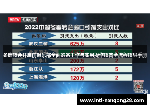 冬窗转会开启前俱乐部全面筹备工作与实用操作指南全流程指导手册