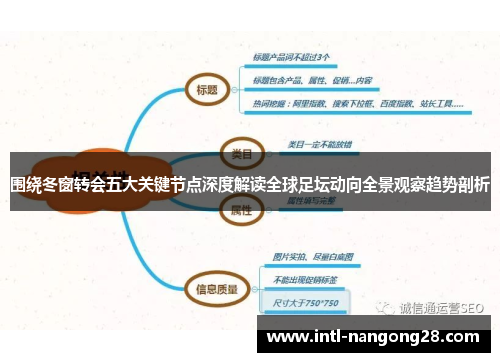 围绕冬窗转会五大关键节点深度解读全球足坛动向全景观察趋势剖析