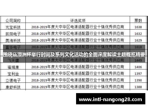 围绕庙澳洲杯举行时间及系列文化活动的全面深度解读主题概览精要