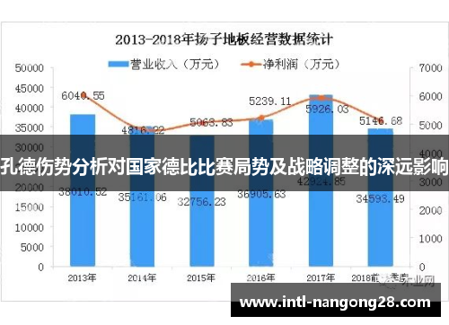 孔德伤势分析对国家德比比赛局势及战略调整的深远影响