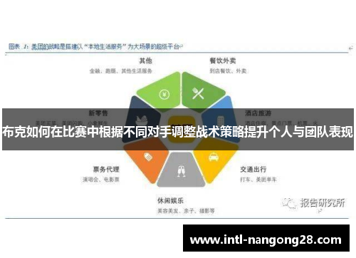 布克如何在比赛中根据不同对手调整战术策略提升个人与团队表现