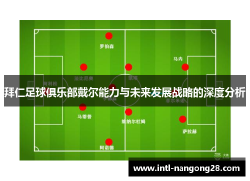 拜仁足球俱乐部戴尔能力与未来发展战略的深度分析 拜仁足球俱乐部戴尔能力与未来发展战略的深度分析