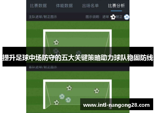 提升足球中场防守的五大关键策略助力球队稳固防线 提升足球中场防守的五大关键策略助力球队稳固防线